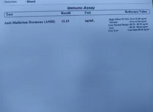 amh test report