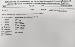 beta hcg test report