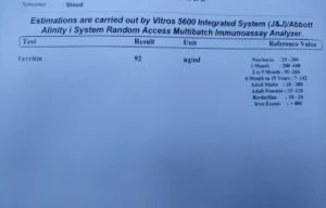 Ferritin test Normal Values.